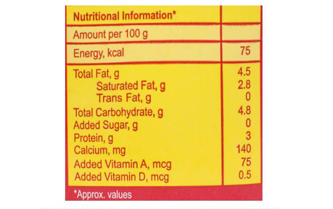 Amul Size Chart