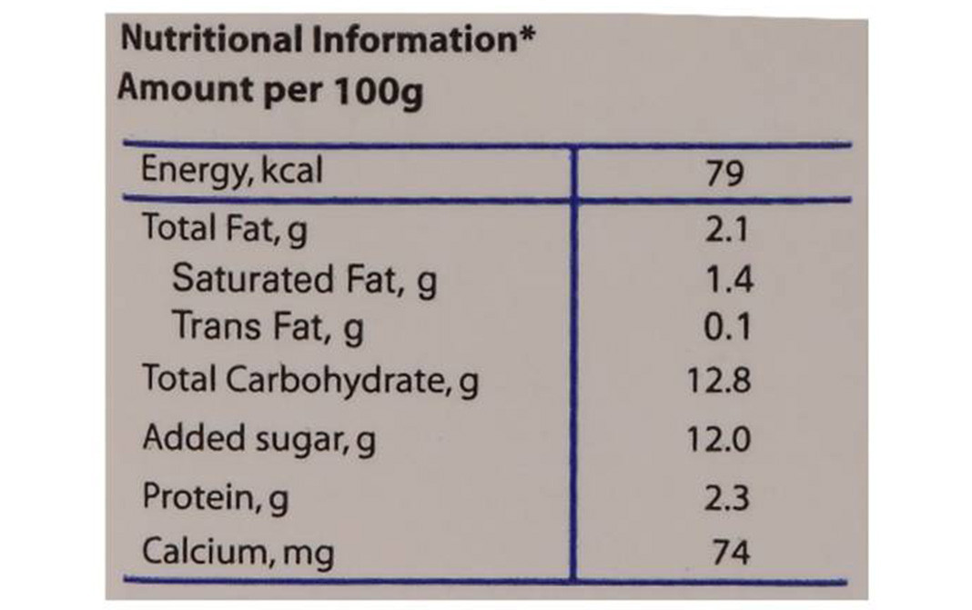 Amul Lassi Reviews Ingredients Recipes Benefits GoToChef