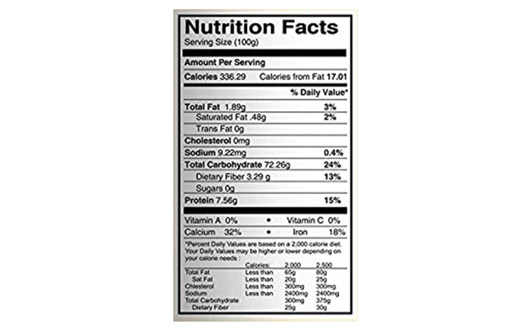 Ragi Nutrition Chart