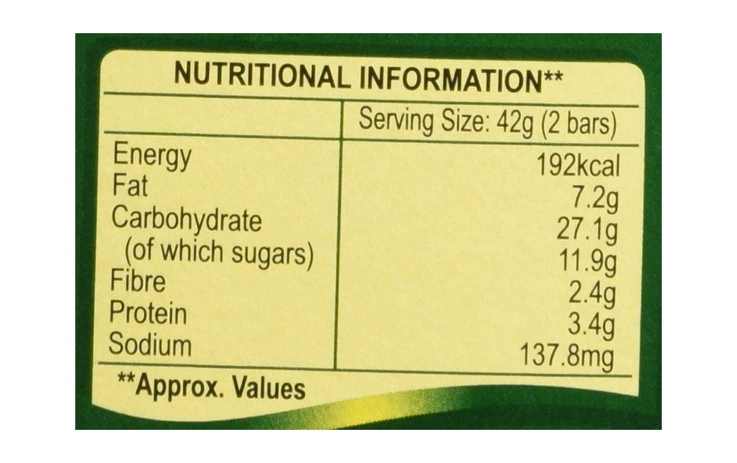 Nature Valley Crunchy Granola Bar Oats N Honey Box 252 Grams Reviews Nutrition Ingredients Benefits Recipes Gotochef Nature Valley Crunchy Granola Bar Oats N Honey Box 252 Grams Reviews Nutrition Ingredients Benefits Recipes Gotochef