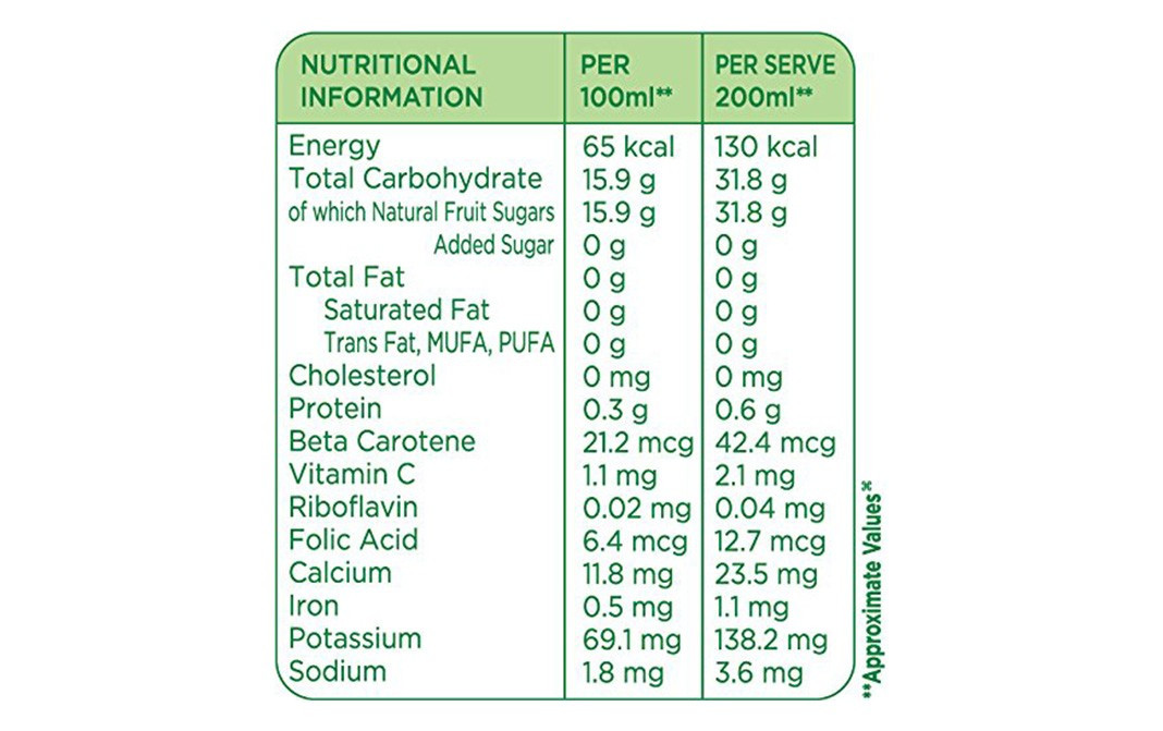 Tropicana Grape Juice Tetra Pack 1000 millilitre - Reviews ...